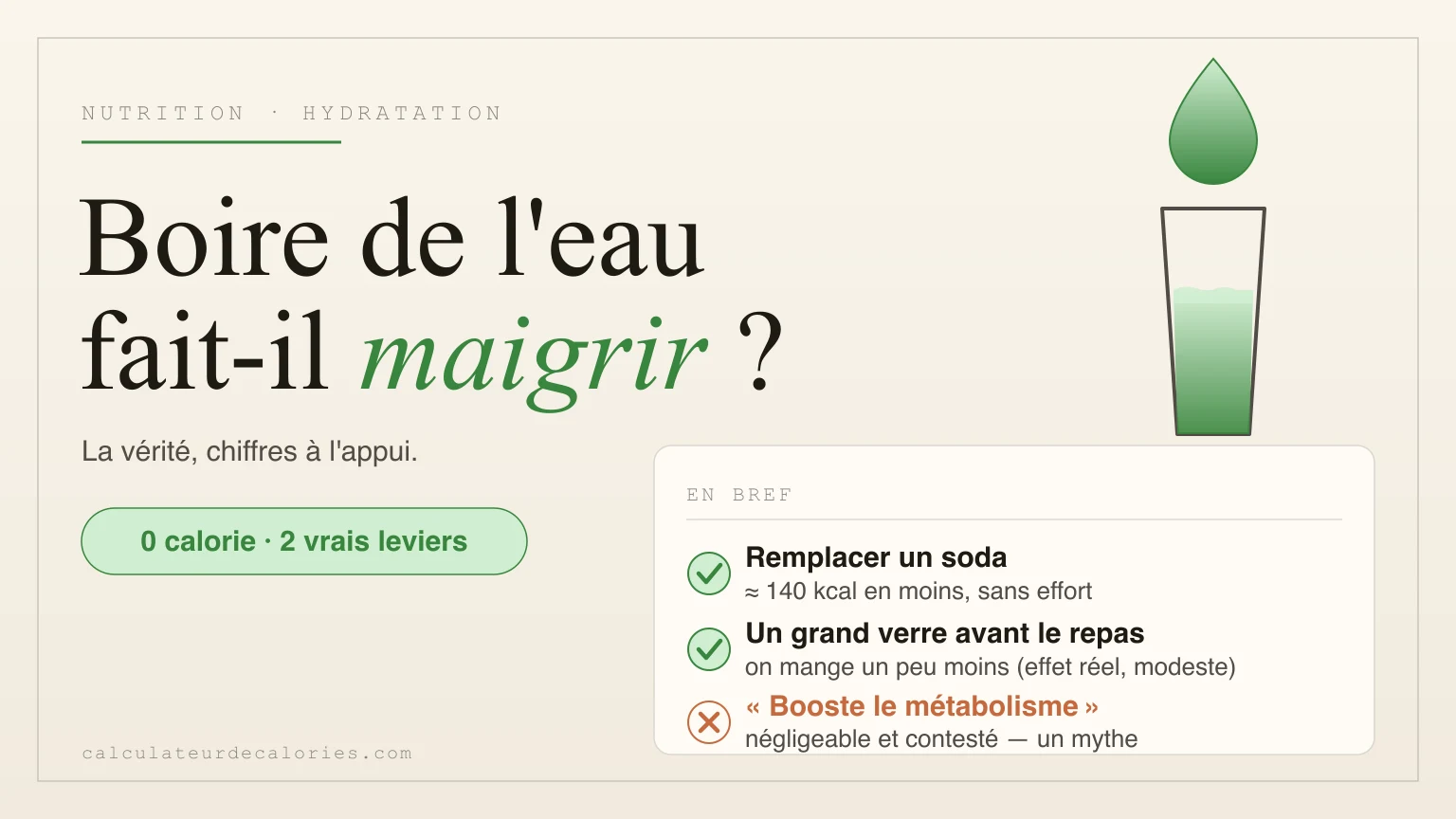 Boire de l'eau fait-il maigrir ? Ce que change vraiment l'hydratation (et combien en boire)