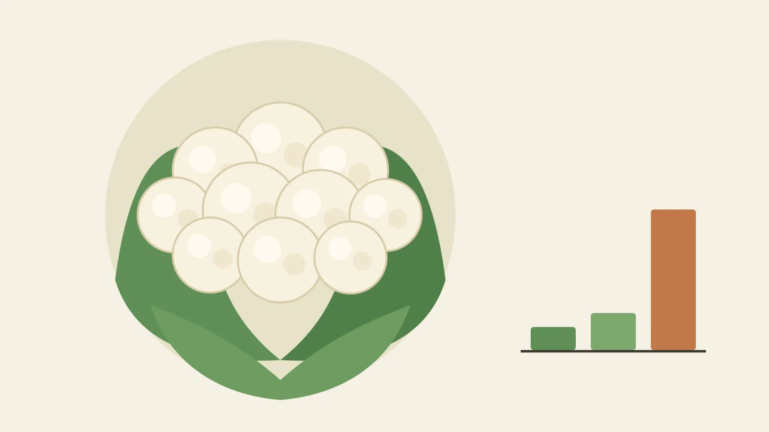 Combien de calories dans un chou-fleur ? Cru, cuit, en gratin